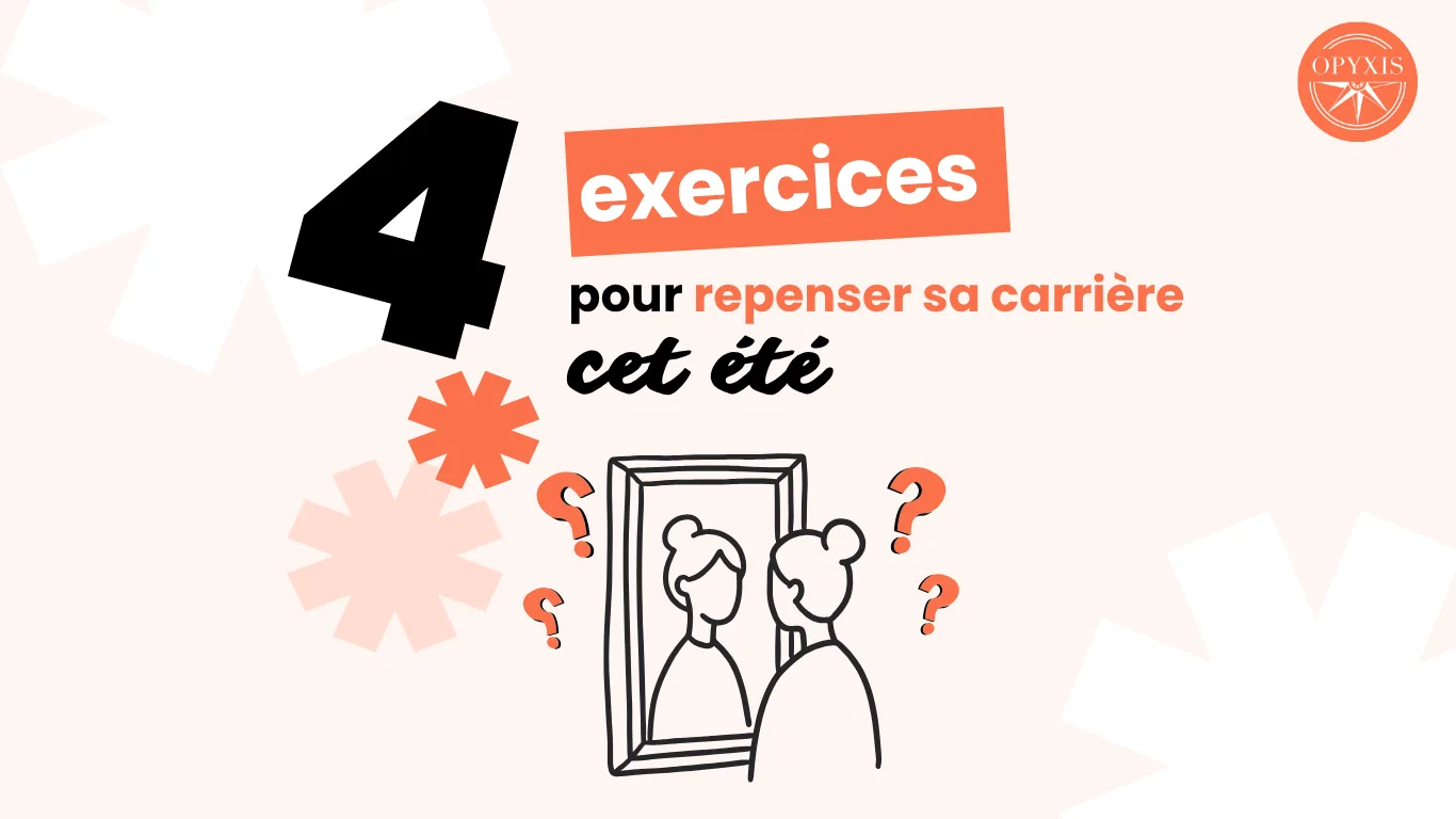 4 exercices pour repenser sa carrière cet été : illustration Opyxis d'une femme face à son reflet dans un miroir, entourée de points d'interrogation